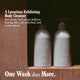 Rain Body Hydration Kit