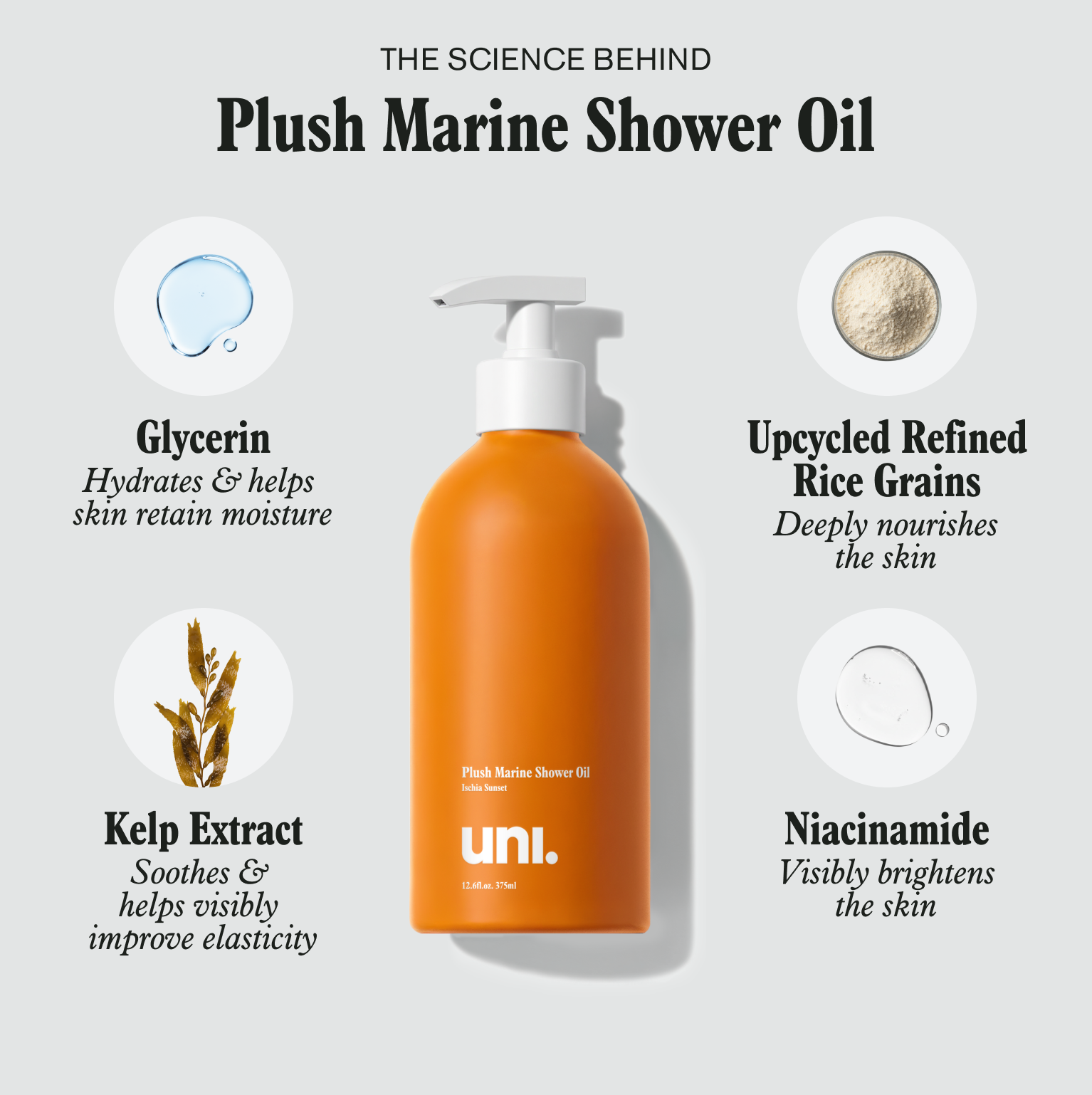 Plush Marine Shower Oil Refill